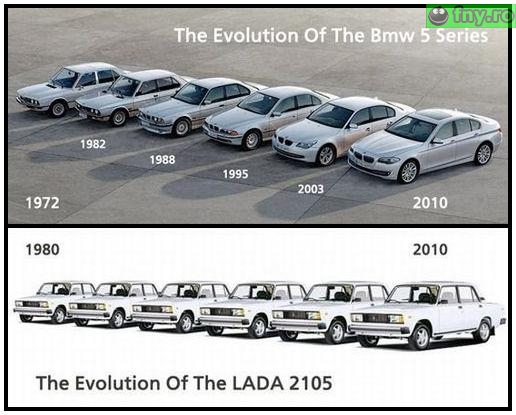 Evolutia BMW vs evolutia Lada imagini haioase